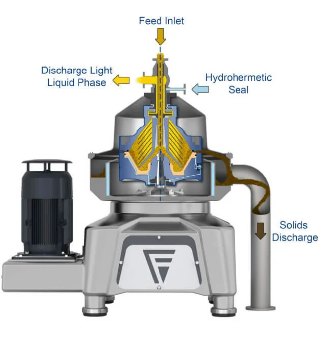 centrifuja